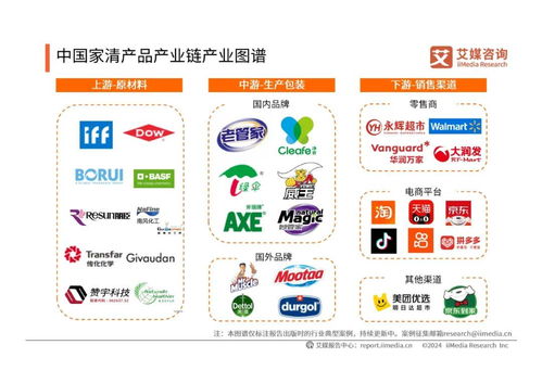 艾媒咨詢 | 2024年中國家清產(chǎn)品消費(fèi)趨勢(shì)洞察 健康升級(jí)與智能融合驅(qū)動(dòng)新增長