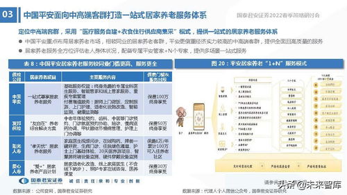 保險行業2022年春季策略報告 改革，從產品到服務——深化信息咨詢服務，驅動行業新增長